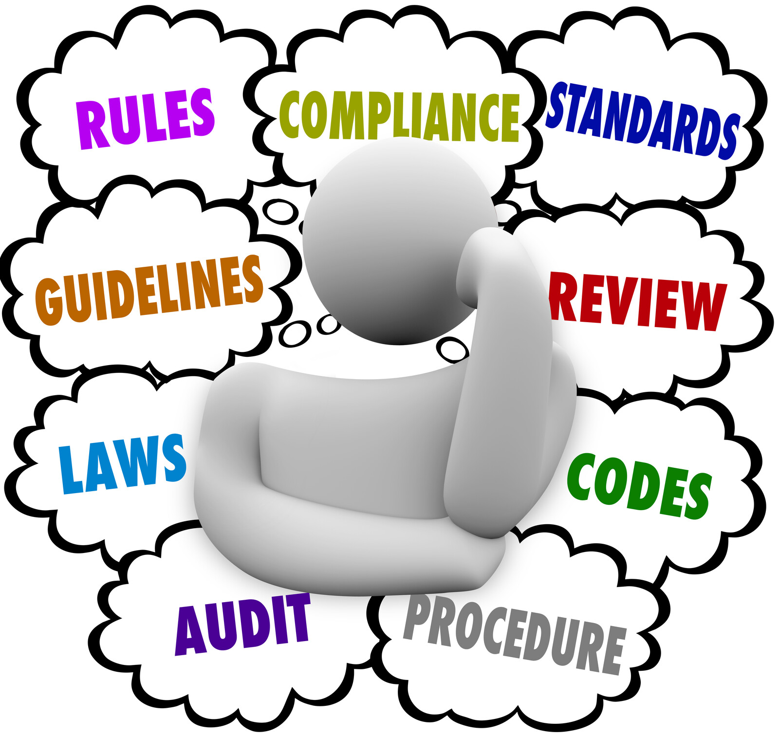 HIPAA Compliance Services