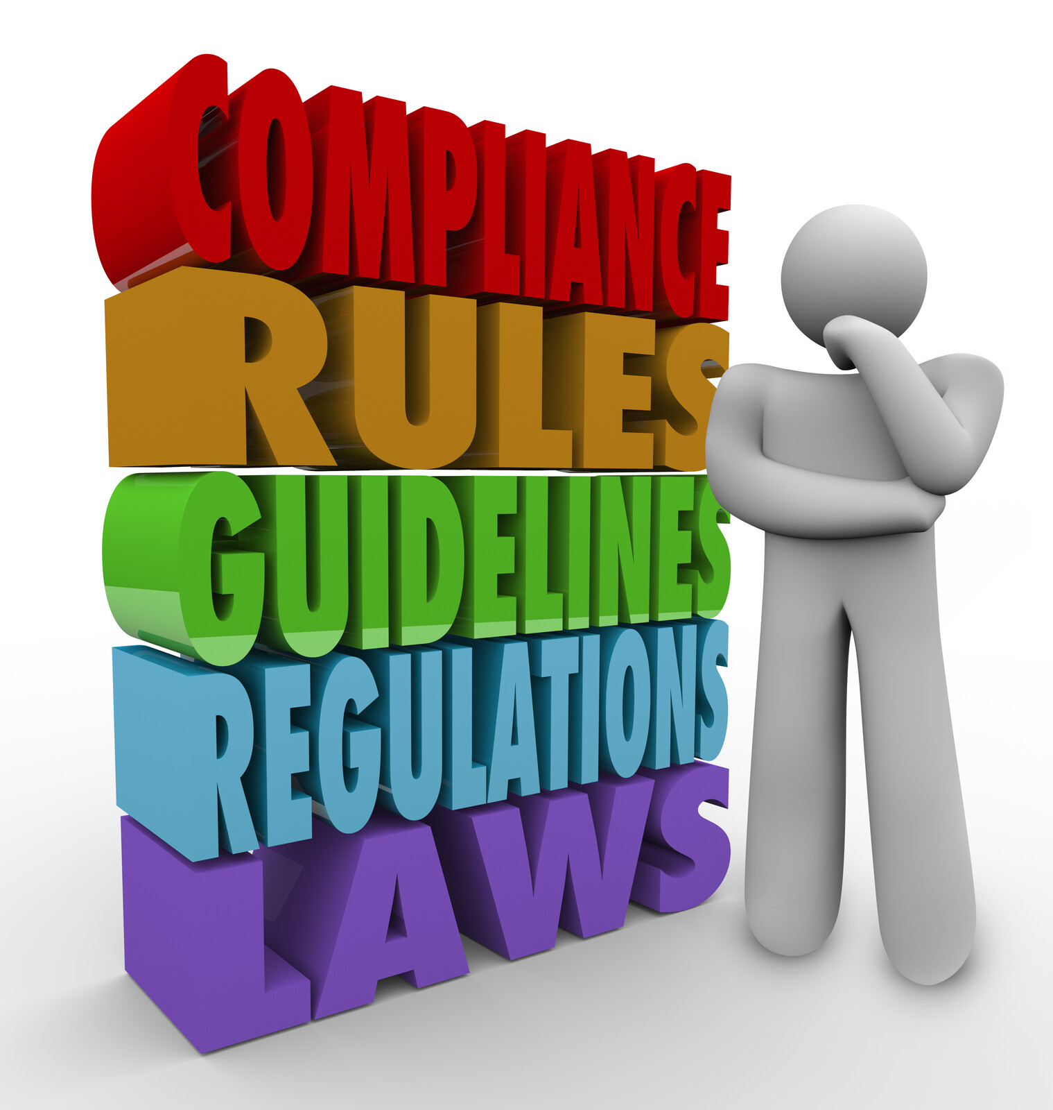 HIPAA Rules & Guidelines