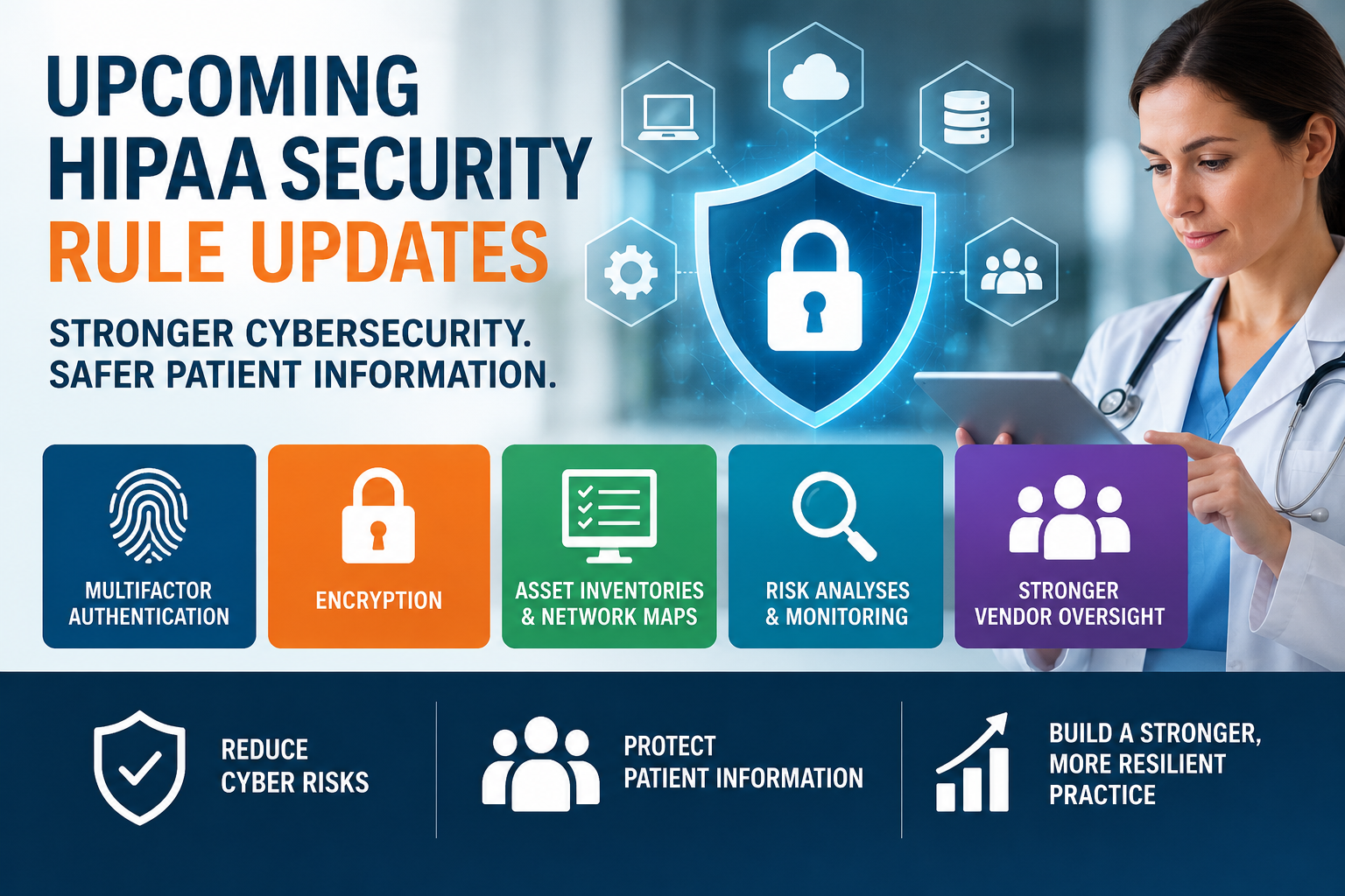 Upcoming HIPAA Security Rule Updates - Postponed but NOT Canceled